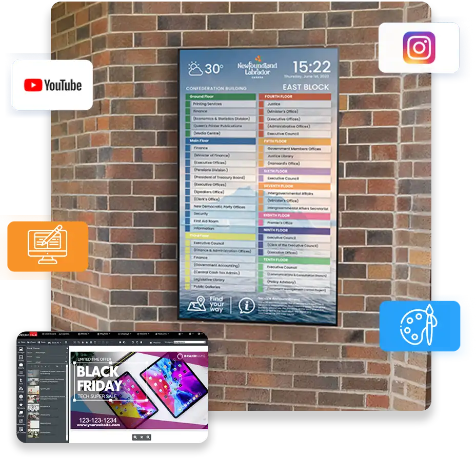 Content Creation Services